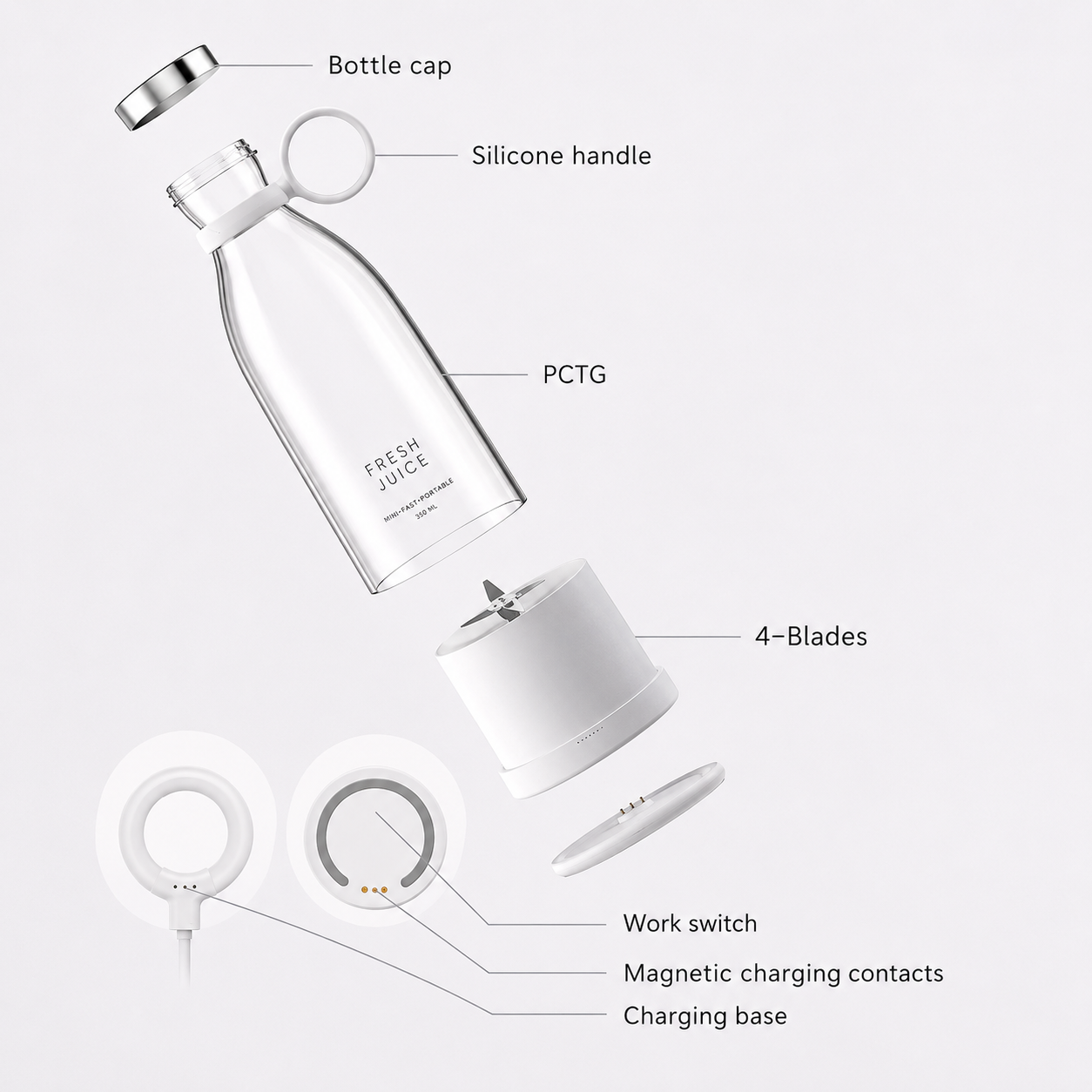 Blatrigon™ Portable Blender