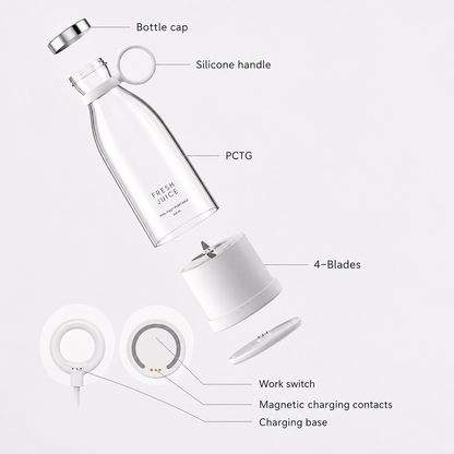 Blatrigon™ Portable Blender
