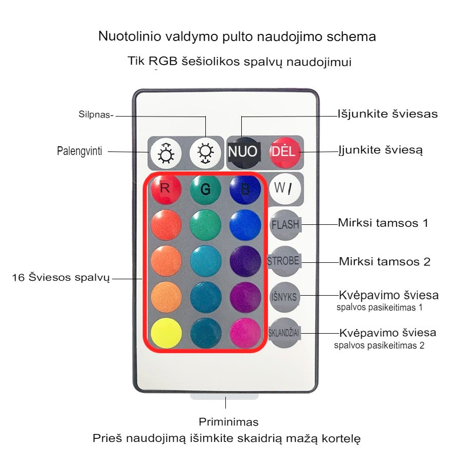 Dinamiškas vandens bangų projektorius