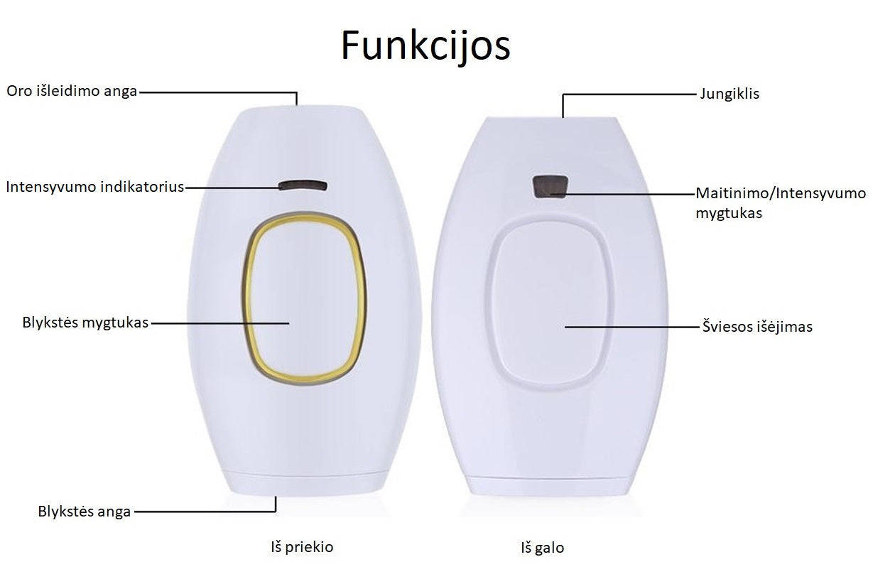 IPL Fotoepiliatorius - Plaukų šalinimo įrenginys